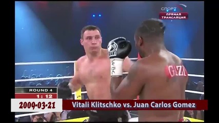 Vitali Klitschko ✰ Highlights Hd 2015