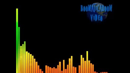 Bass Test