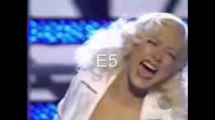 Christina Aguilera - 5th Octave Belts Live