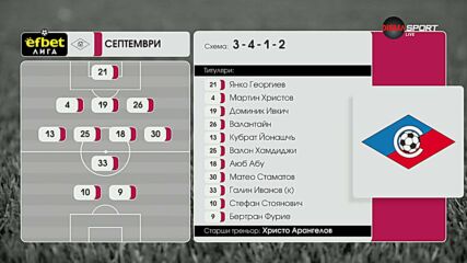 Септември - Спартак Варна /състави/