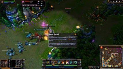 League of Legends Trundle Champion Spotlight
