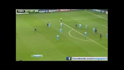 Порто - Зенит 0:0