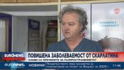 Повишена заболеваемост от скарлатина: Какви са причините за разпространението?