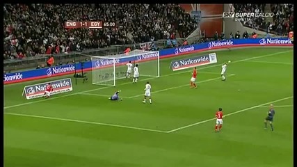 England - Egypt Friendly Football Video Highlights 