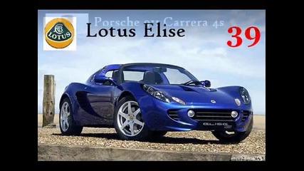 Top 40 Cars - Youtube
