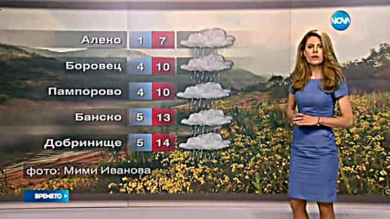 Прогноза за времето (21.05.2016 - обедна)