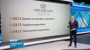 Балотажът в цифри: Повече имащи право на глас спрямо първия тур