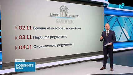 Балотажът в цифри: Повече имащи право на глас спрямо първия тур