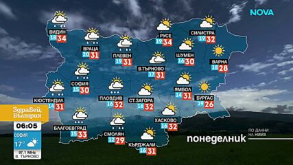 Прогноза за времето (22.06.2026 - сутрешна)