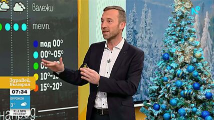 Сняг на Бабинден: След серията топли дни зимата се завръща