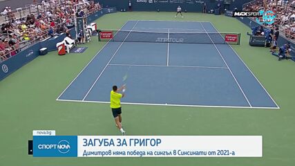 Григор Димитров отпадна от "Мастърса" в Синсинати