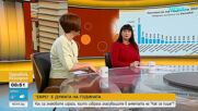Кои са думите на 2025 г.?