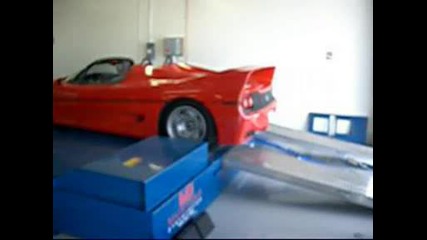 Ferrari na Dyno Test