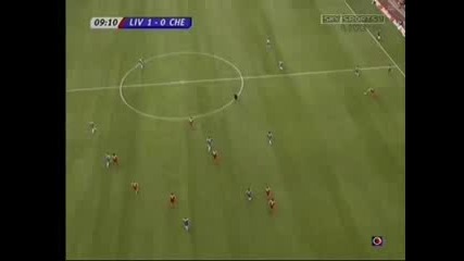 Liverpool Vs Chelsea 1:0