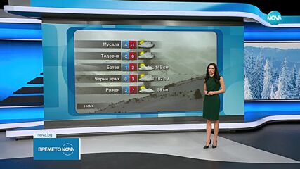 Прогноза за времето (29.01.2025 - обедна емисия)