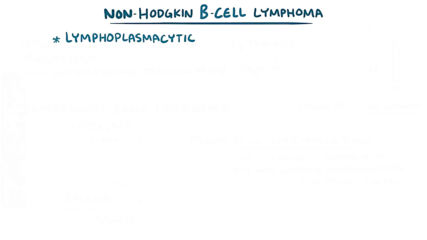 Non-hodgkin lymphoma - causes symptoms diagnosis treatment pathology