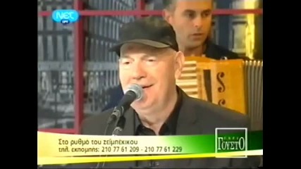 Leonidas Velis Men To Voria 