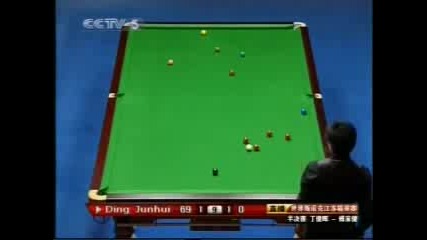 2009 World Snooker Jiangsu Classic Marco Fu vs Ding