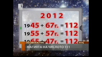 111 - Желанието да вярваме и Математиката - bnt 10 Април 2011 