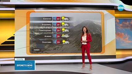 Прогноза за времето (23.07.2025 - сутрешна)