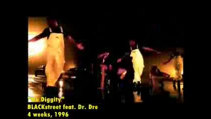 Най - големите хитове от Billboard Hot 100 през годините - 1996 