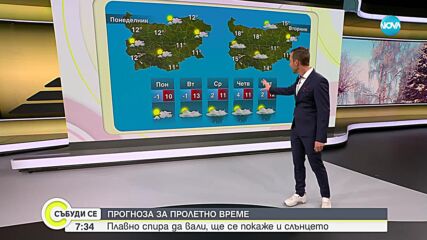 ВРЕМЕТО: Застудяване, валежи, но и слънце