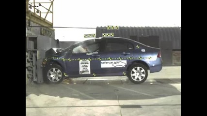 Тестване на Honda Civic