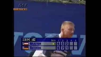 Thomas Muster vs Boris Becker. 1995 Monte Carlo Open Final