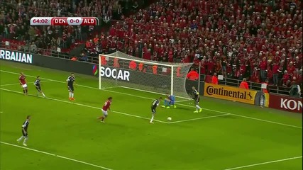 Дания - Албания 0-0
