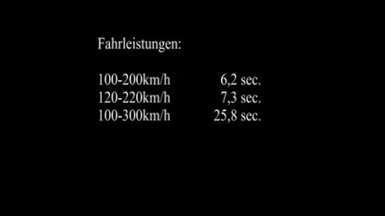 Audi S2 100-320km h