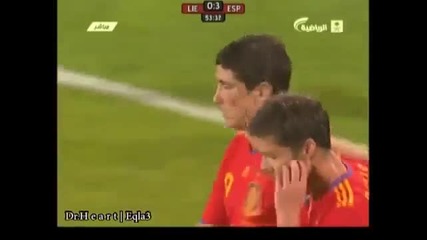 Liechtenstein vs Spain два гола на F.torres 