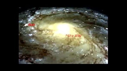 Milky Way In 3d