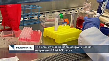 142 нови случая на коронавирус у нас при направени 6 844 PCR теста
