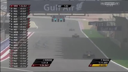Formula 1 Bahrain Qualifying 2012 Part 1/3