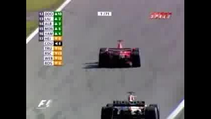 Brazil F1 Gp 2006 - Schumachers final laps