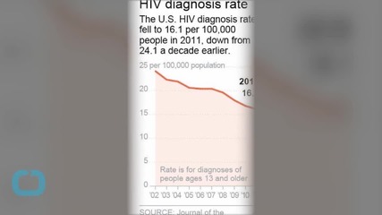 Magazine Prints Issue With HIV-Positive Blood