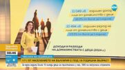 „Числата на седмицата”: Къде и как живеят децата в България и колко са те всъщност