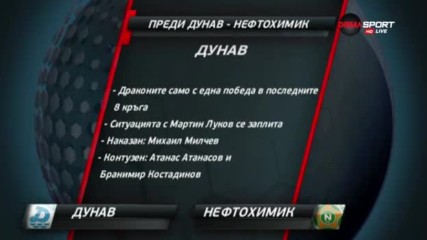 Преди Дунав - Нефтохимик