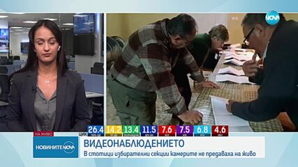 Видеонаблюдението на вота: В стотици секции камерите не предаваха на живо