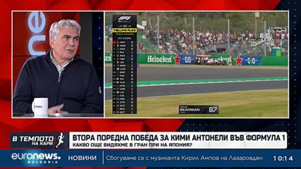 Инж. Иван Тенчев за победите на Кими Антонели във Формула 1 | В темпото на Кари