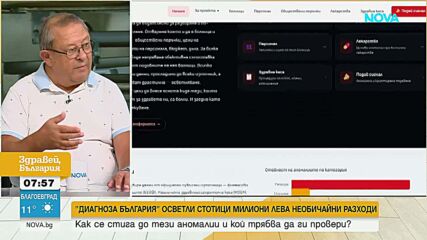 "Диагноза България" показа аномалии за над 605 млн. лева в болниците: Източват ли се пари от здравеопазването