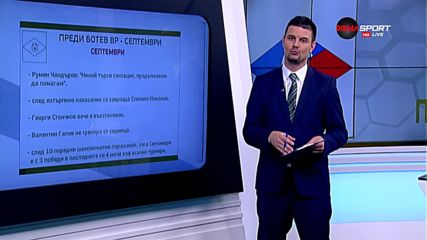 Преди Ботев Враца - Септември