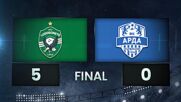 Ludogorets Razgrad PFK vs. Arda - Condensed Game