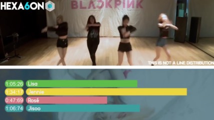 Blackpink - Playing With Fire Center Distribution Color Coded