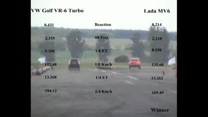 Lada Mv6 Vs. Vw Golf Vr6 Turbo Drag Race