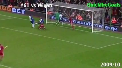 Fernando Torres 81 Liverpool Goals [liverpool Legend]