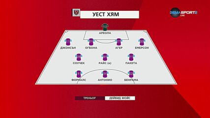 Съставите на Манчестър Юнайтед и Уест Хем