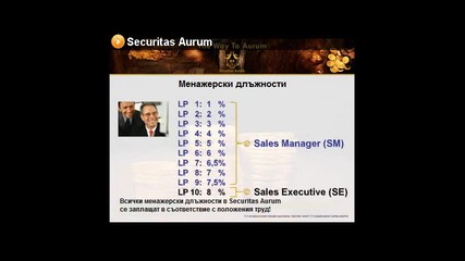 Презентация Securitas Aurum Ltd (bg)