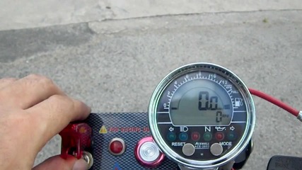 Honda Dio Zx