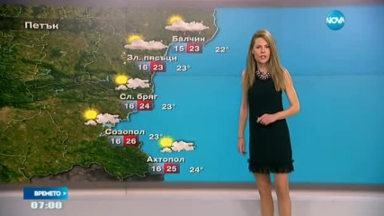 Прогноза за времето (16.06.2017 - сутрешна)